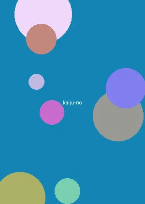 重案六组1部 - 怪兽8号海报